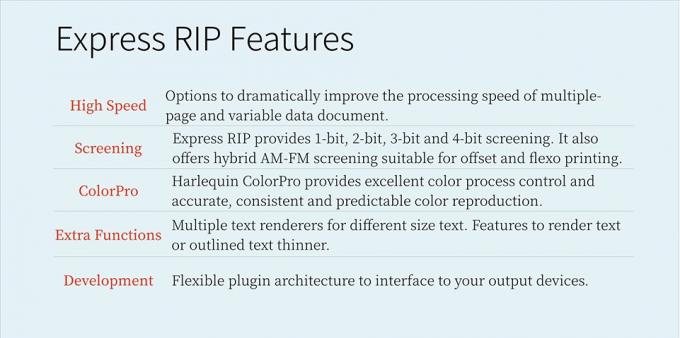 Harlequin RIP and Workflow 0