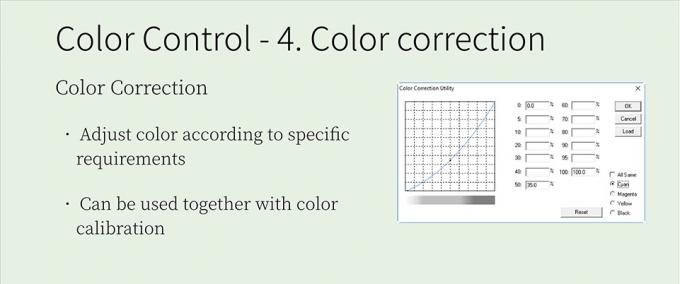 Harlequin RIP and Workflow 12